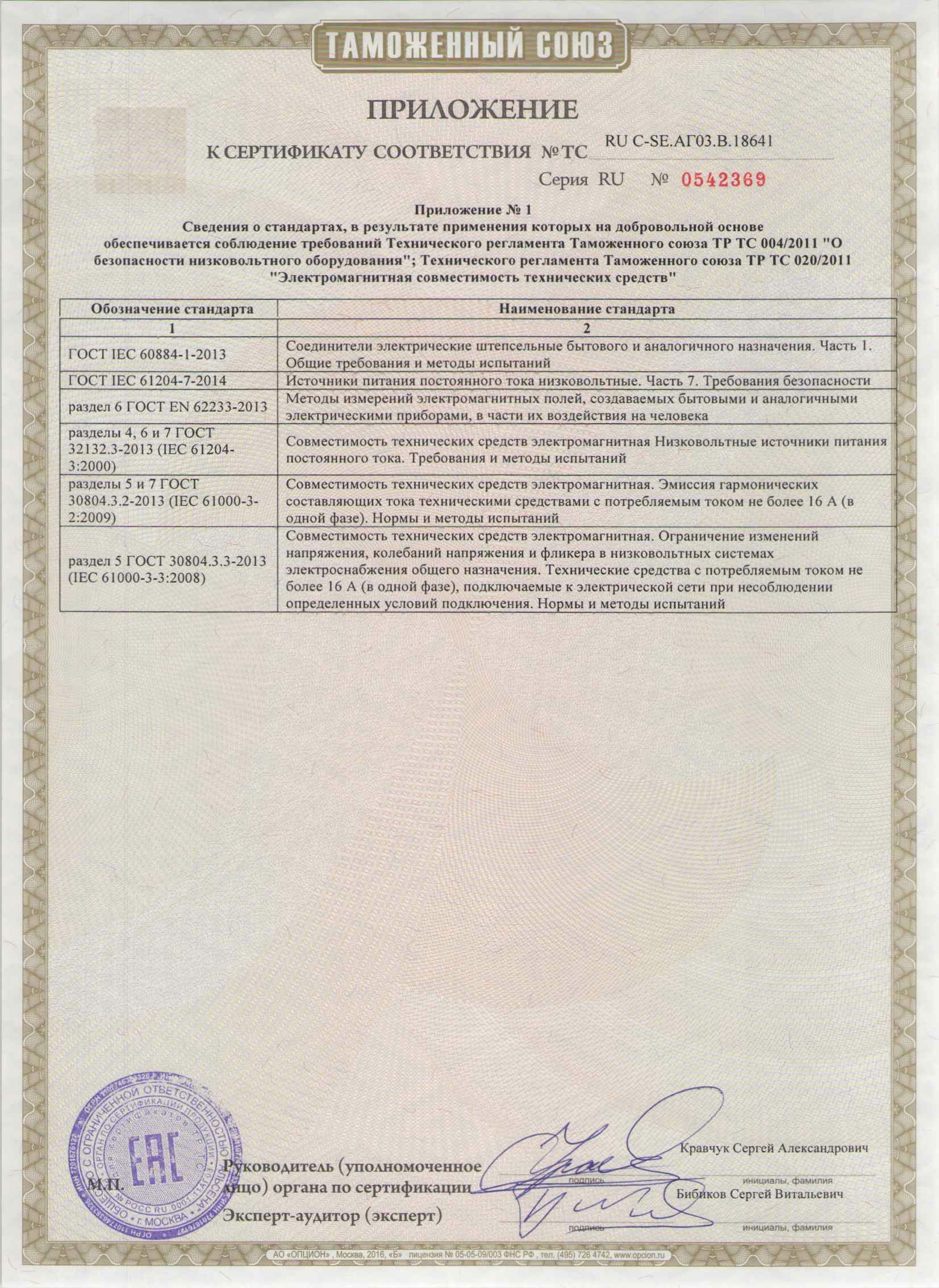 Сертификат Werkel - 18641 (удлинитель с USB). Приложение 1